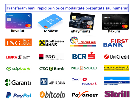 Model online la cea mai profitabila agentie.